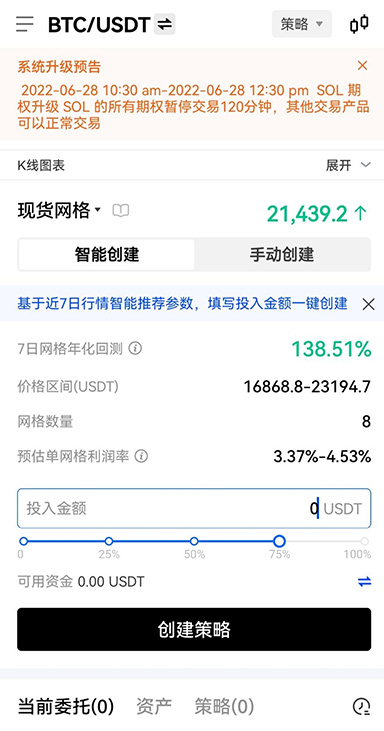 Gas 费历史